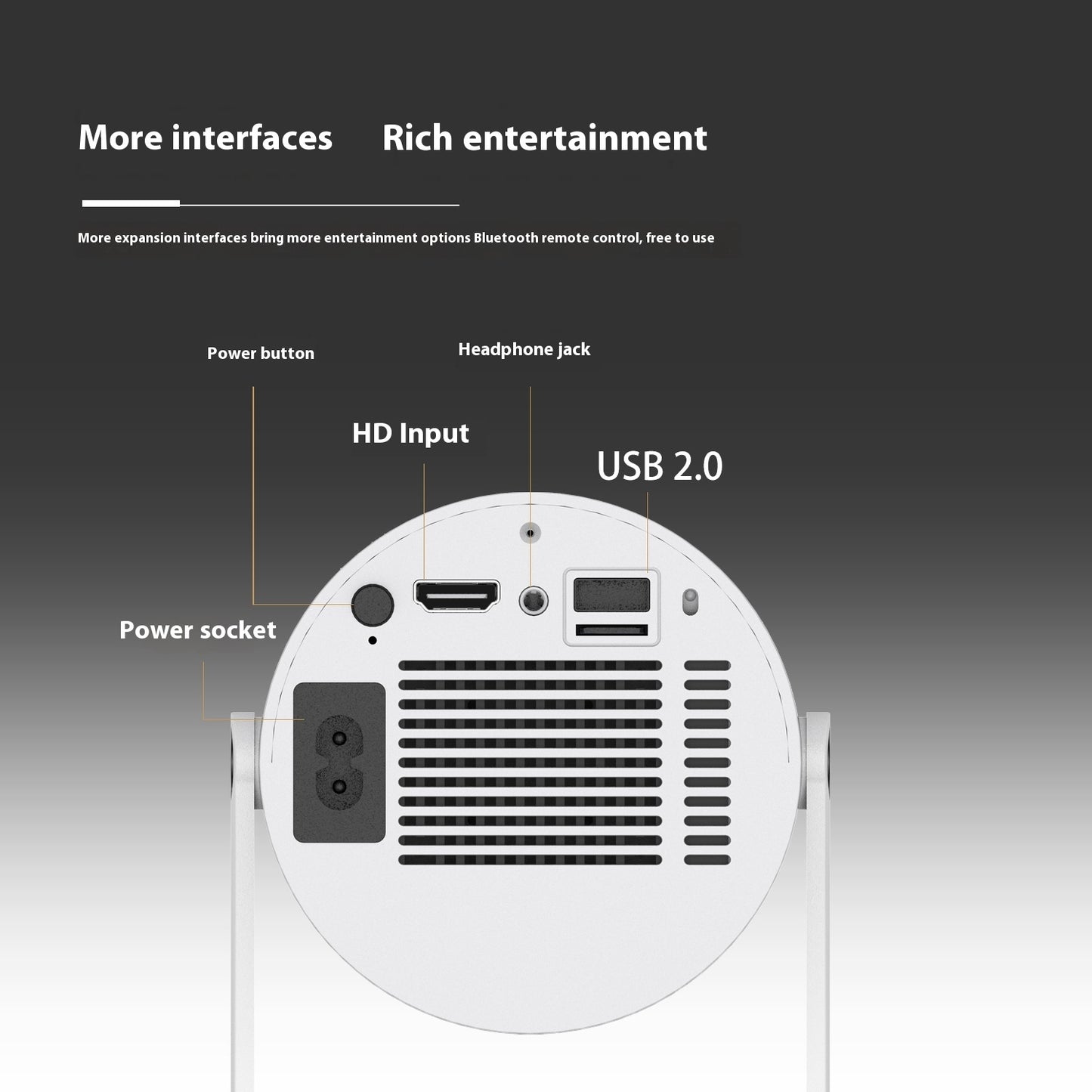 Portable Projector Small Home Use