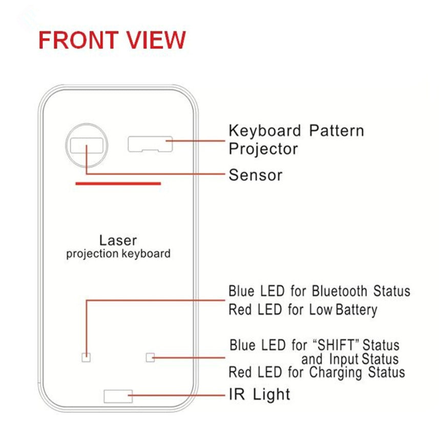 Virtual Laser Keyboard Bluetooth Pad