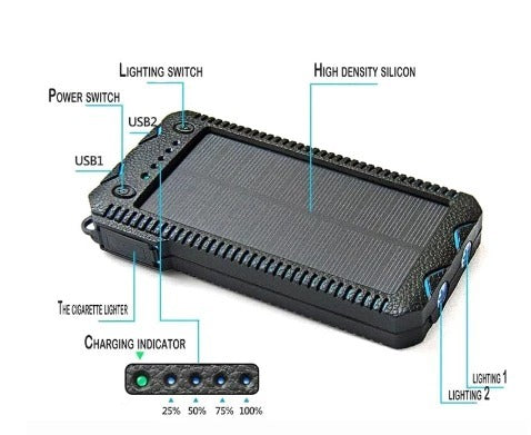 Power Bank Portable Fast Charging