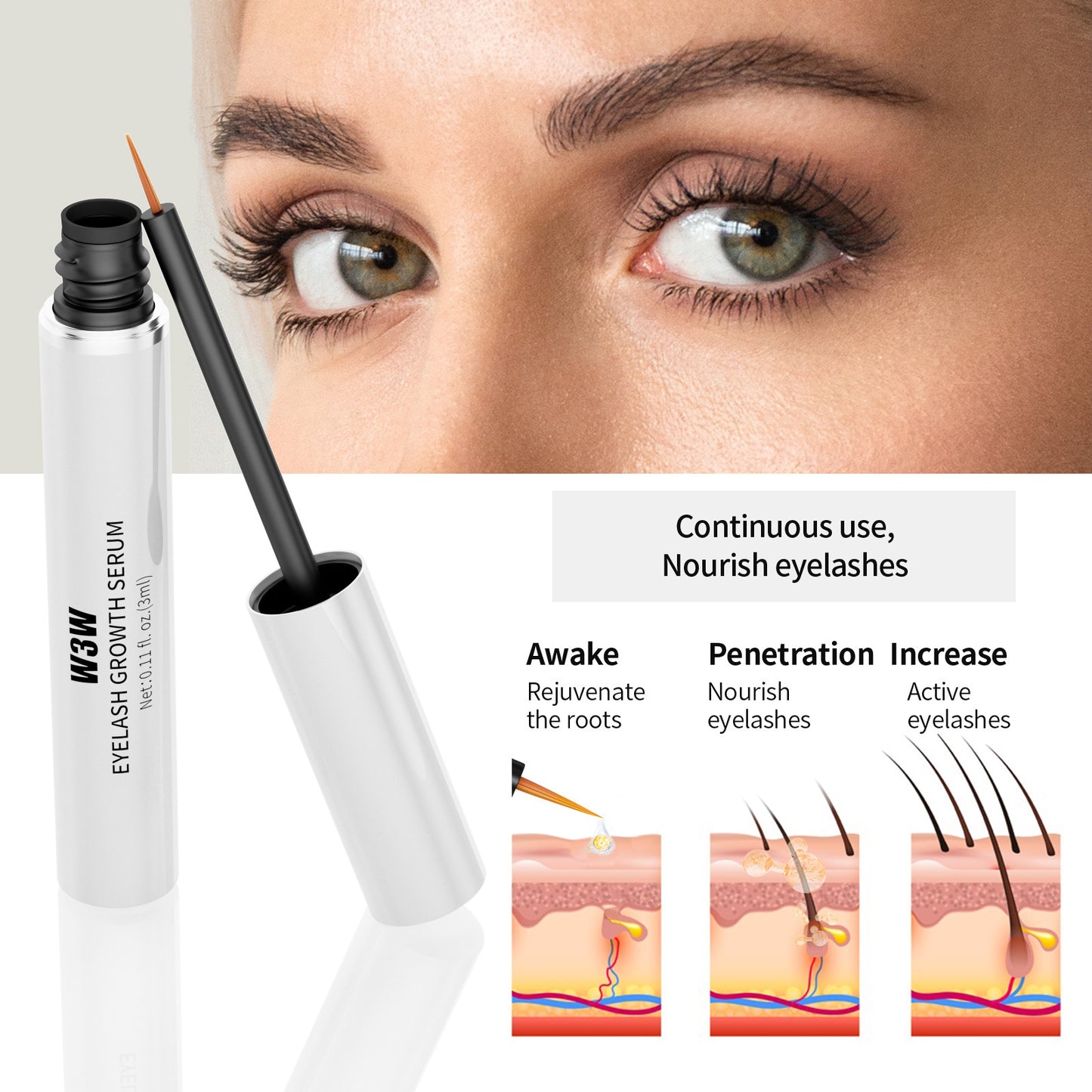 Eyebrow Growth Serum 3 Pack Formula