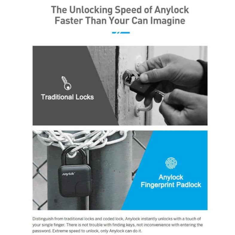 Smart Lock Waterproof L3 Fingerprint Padlock Secure