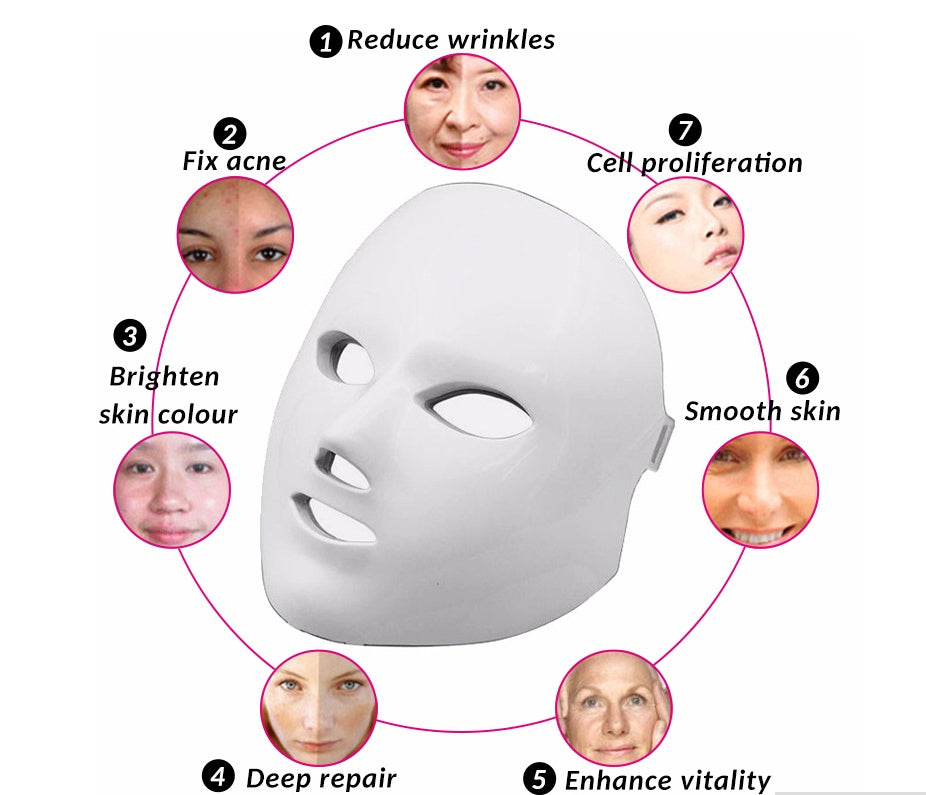 Led Facial Beauty Instrument Device